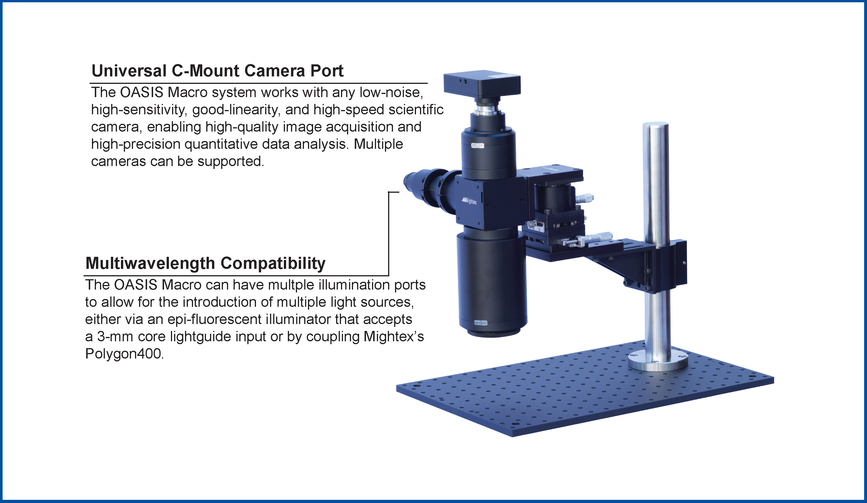 macro_reconfigure_figure_1_2