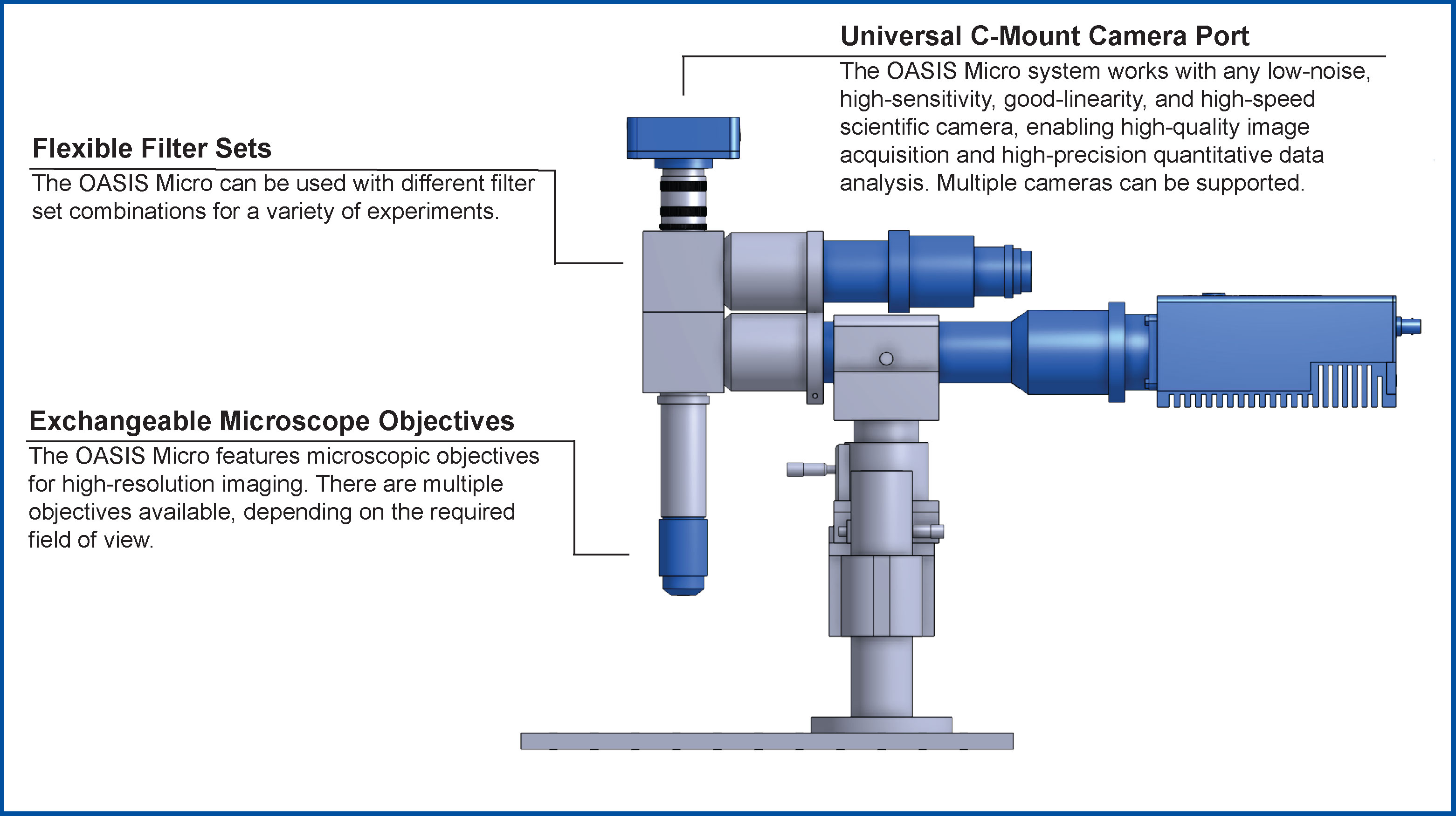 micro_reconfigure_figure_1