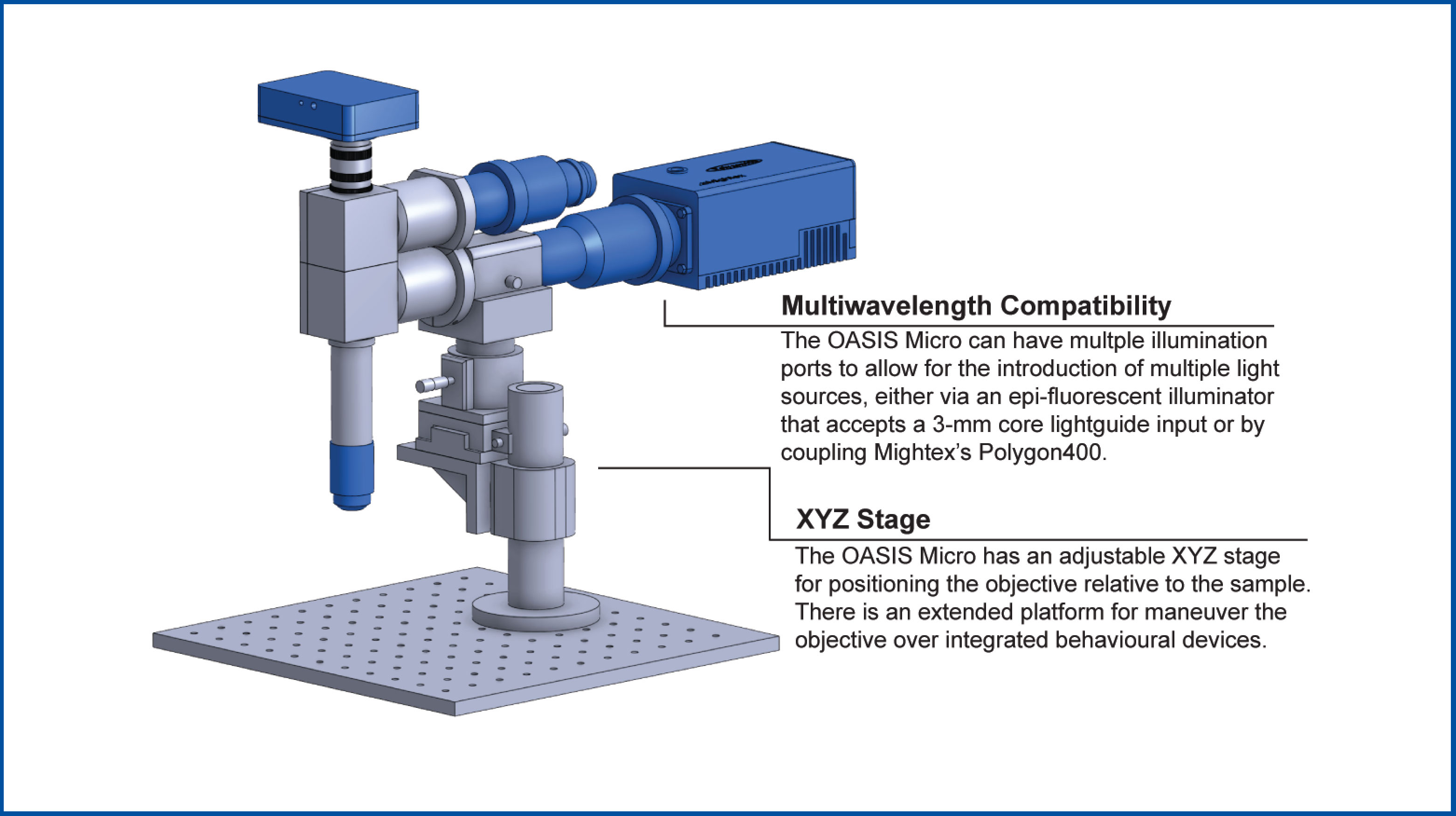 micro_reconfigure_figure_2