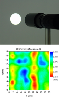 pls_uniformity_measured3