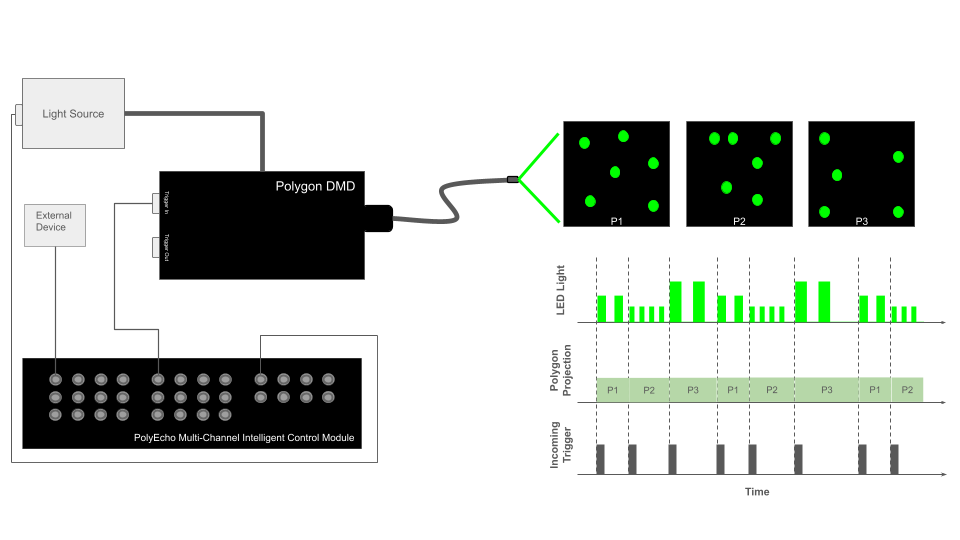 megha-blog-post-schematic-3