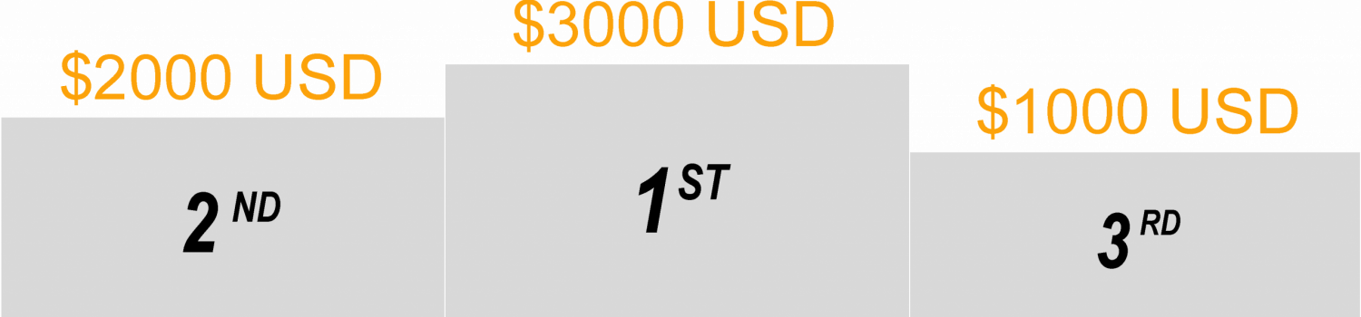 re-prize-podium